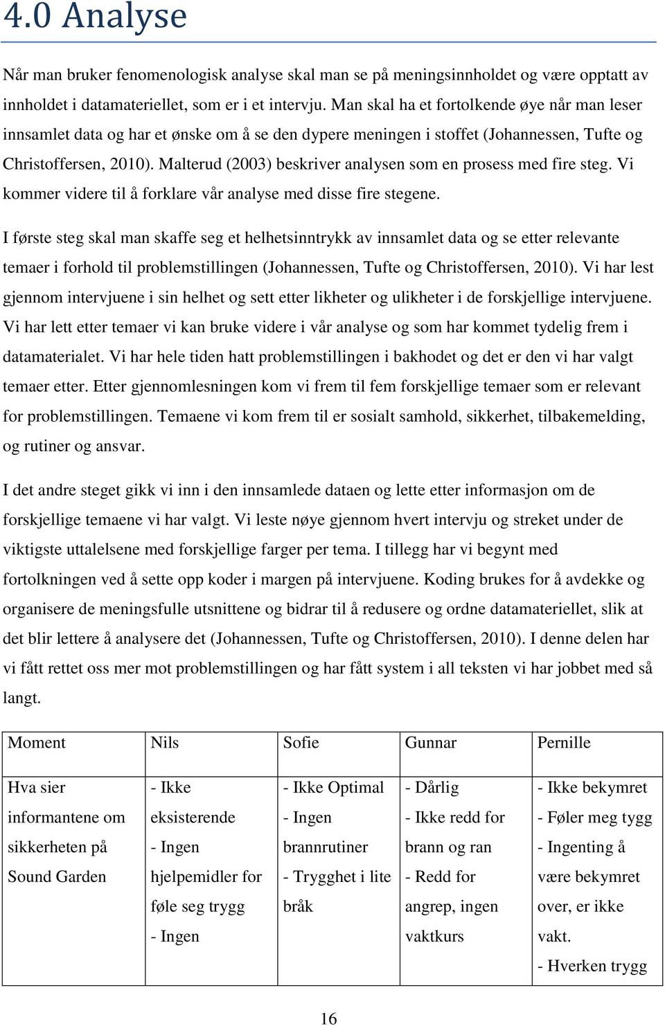 Malterud (2003) beskriver analysen som en prosess med fire steg. Vi kommer videre til å forklare vår analyse med disse fire stegene.