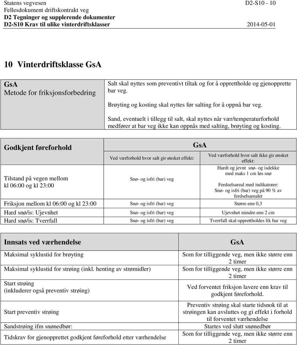 Sand, eventuelt i tillegg til salt, skal nyttes når vær/temperaturforhold medfører at bar veg ikke kan oppnås med salting, brøyting og kosting.