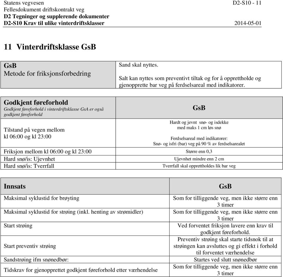 i vinterdriftsklasse GsA er også mellom kl 06:00 og kl 23:00 GsB t og jevnt snø- og isdekke med maks 1 cm løs snø Ferdselsareal med indikatorer: på 90 % av