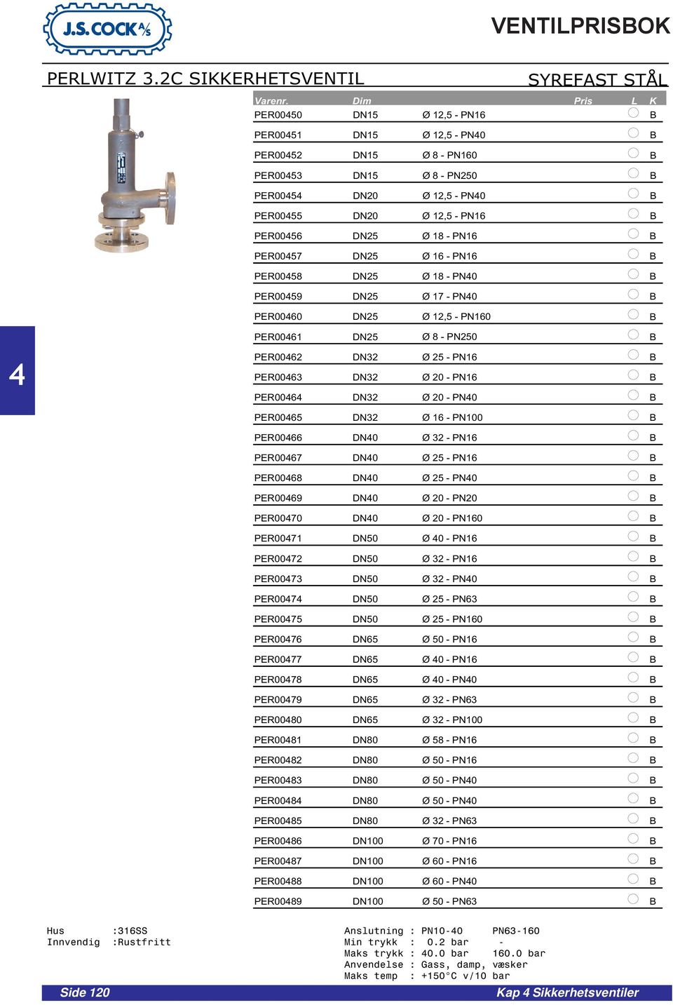 B PER0056 DN25 Ø 18 - PN16 B PER0057 DN25 Ø 16 - PN16 B PER0058 DN25 Ø 18 - PN0 B PER0059 DN25 Ø 17 - PN0 B PER0060 DN25 Ø 12,5 - PN160 B PER0061 DN25 Ø 8 - PN250 B PER0062 DN32 Ø 25 - PN16 B PER0063