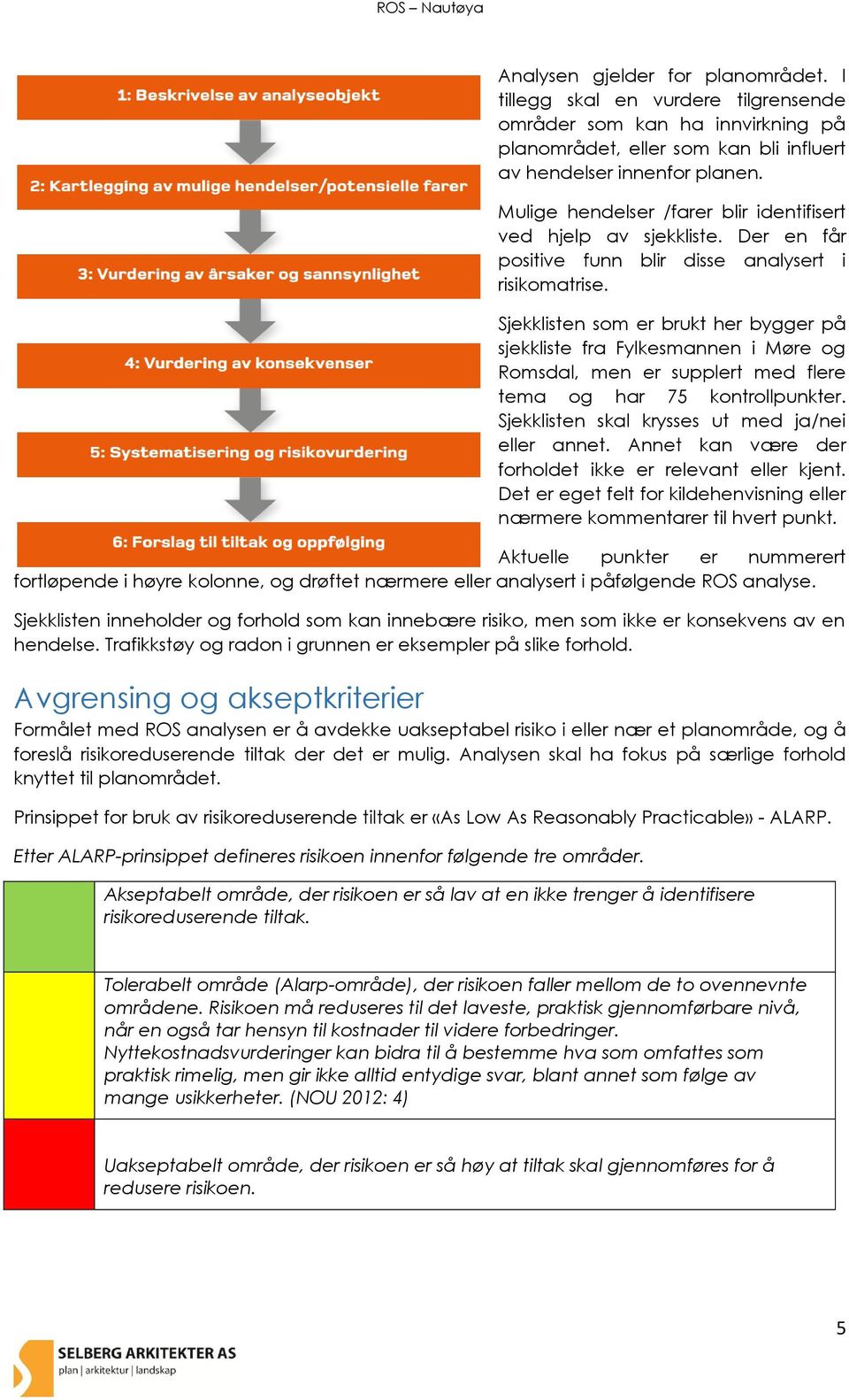 Sjekklisten som er brukt her bygger på sjekkliste fra Fylkesmannen i Møre og Romsdal, men er supplert med flere tema og har 75 kontrollpunkter. Sjekklisten skal krysses ut med ja/nei eller annet.