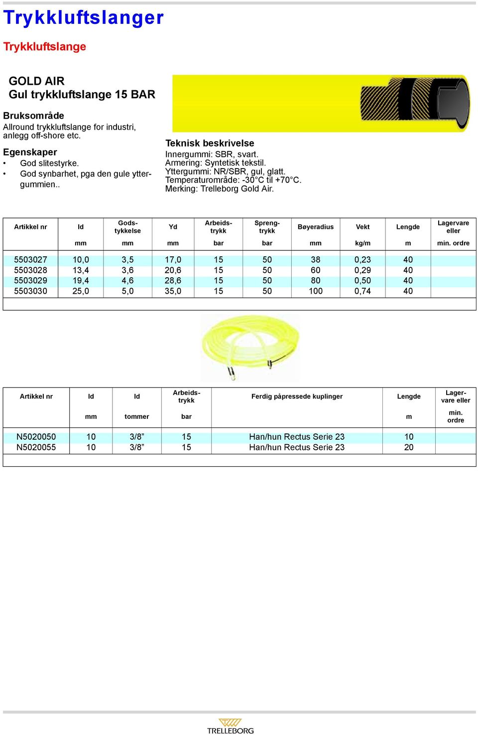 Bøyeradius Vekt mm mm mm bar bar mm kg/m m 5503027 10,0 3,5 17,0 15 50 38 0,23 40 5503028 13,4 3,6 20,6 15 50 60 0,29 40 5503029 19,4 4,6 28,6 15 50 80