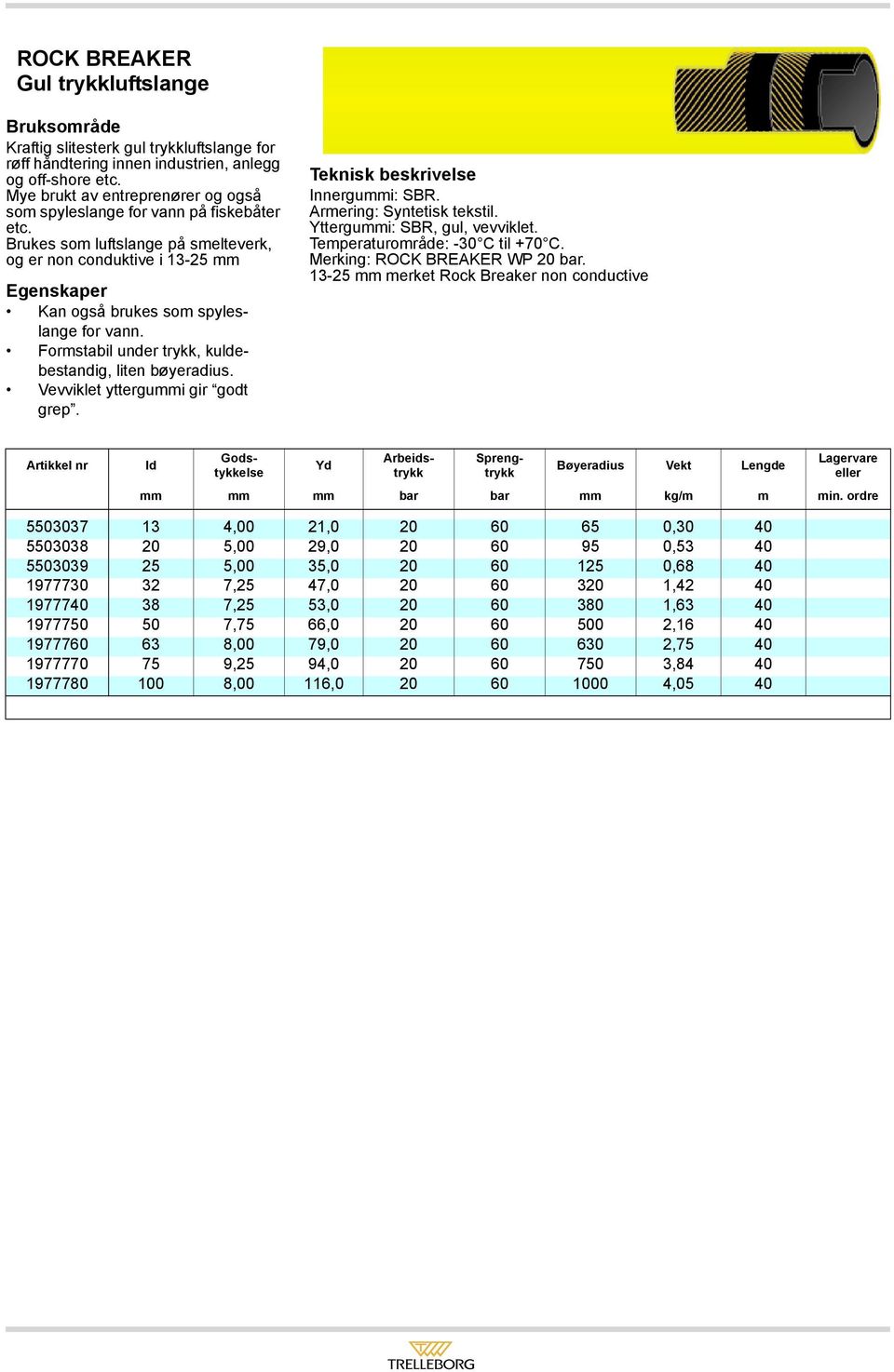 Formstabil under trykk, kuldebestandig, liten bøyeradius. Vevviklet yttergummi gir godt grep. Innergummi: SBR. Yttergummi: SBR, gul, vevviklet. Merking: ROCK BREAKER WP 20 bar.