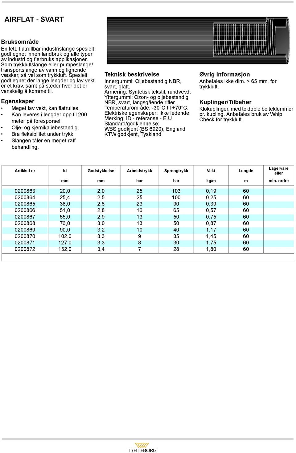 Spesielt godt egnet der lange lengder og lav vekt er et krav, samt på steder hvor det er vanskelig å komme til. Meget lav vekt, kan flatrulles. Kan leveres i lengder opp til 200 meter på forespørsel.