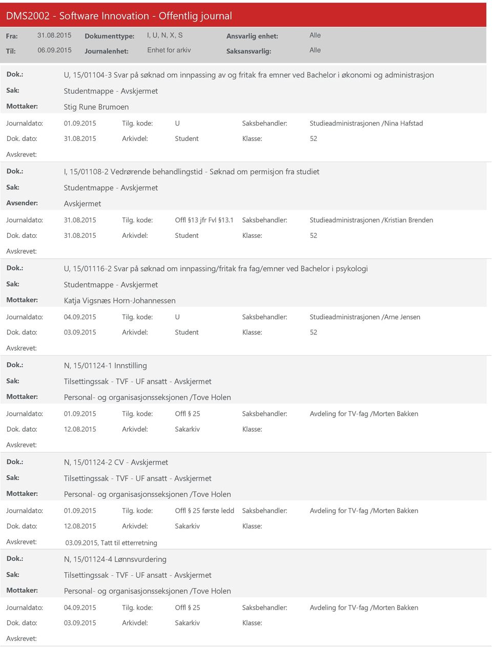 kode: Studieadministrasjonen /Kristian Brenden Student, 15/01116-2 Svar på søknad om innpassing/fritak fra fag/emner ved Bachelor i psykologi Katja Vigsnæs Horn-Johannessen 03.09.