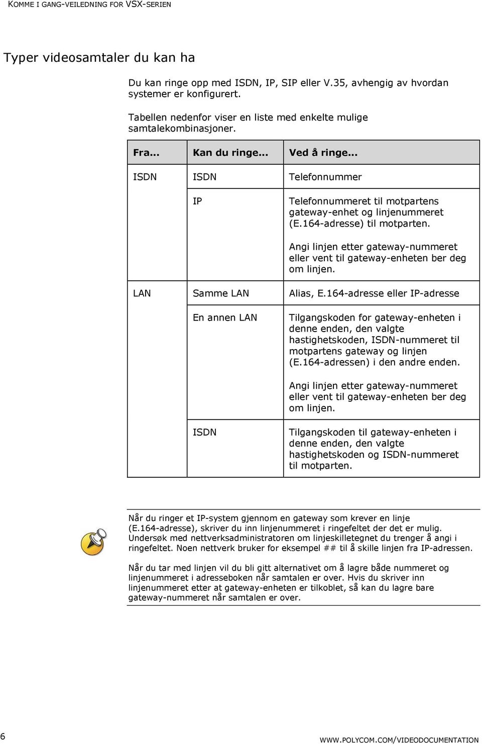 .. ISDN LAN ISDN IP Samme LAN En annen LAN ISDN Telefonnummer Telefonnummeret til motpartens gateway-enhet og linjenummeret (E.164-adresse) til motparten.