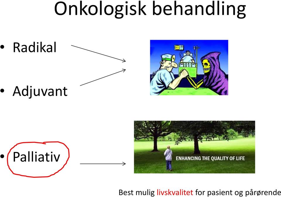 Palliativ Best mulig