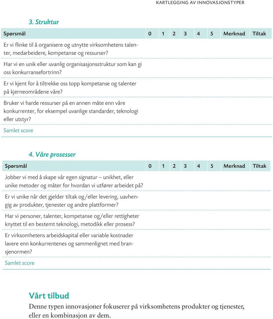 Bruker vi harde ressurser på en annen måte enn våre konkurrenter, for eksempel uvanlige standarder, teknologi eller utstyr? 4.