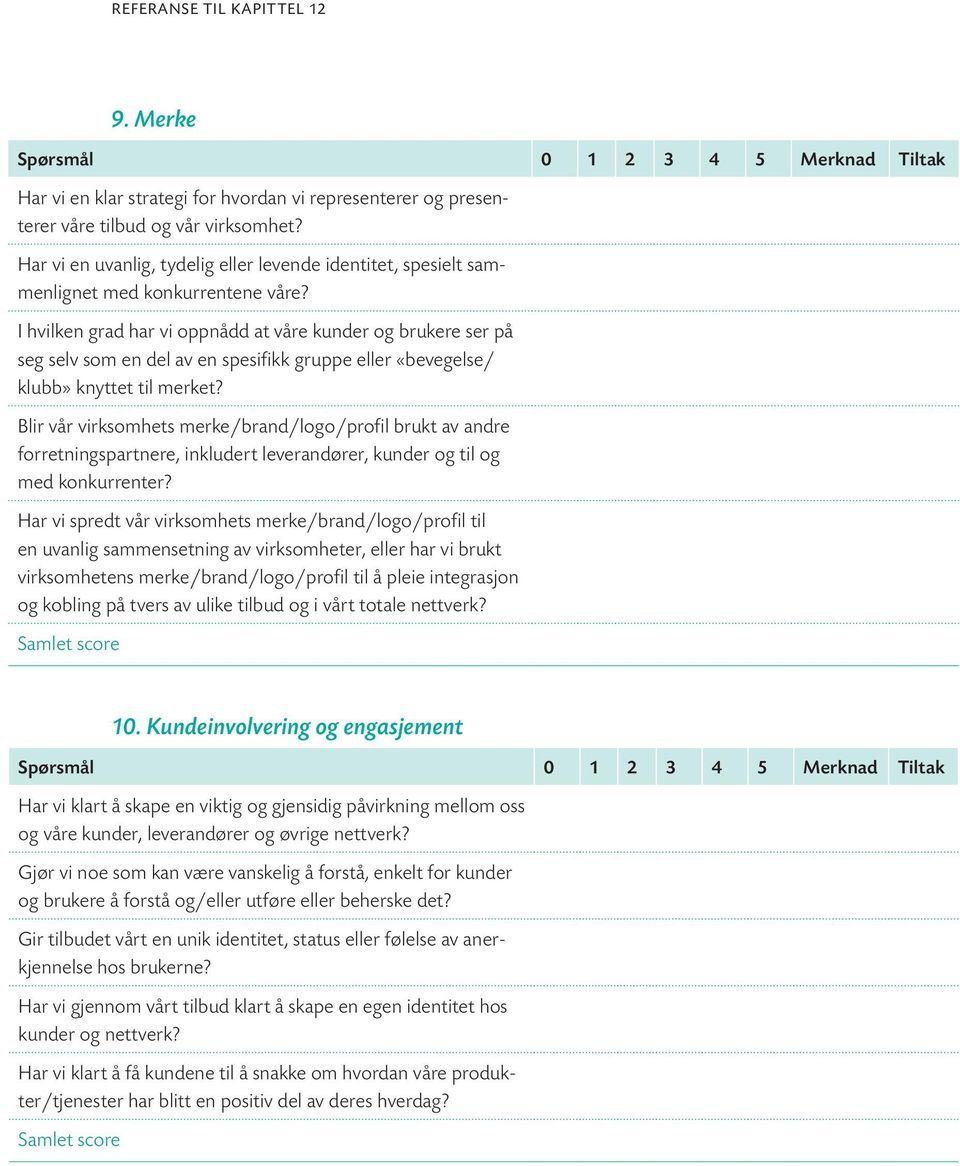 I hvilken grad har vi oppnådd at våre kunder og brukere ser på seg selv som en del av en spesifikk gruppe eller «bevegelse/ klubb» knyttet til merket?