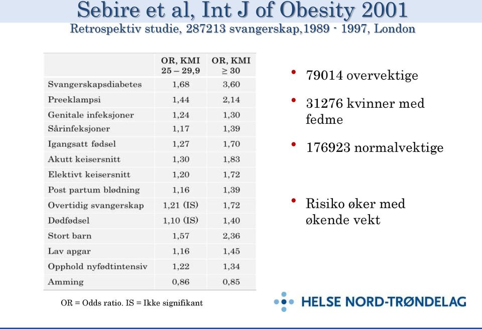 overvektige 31276 kvinner med fedme 176923