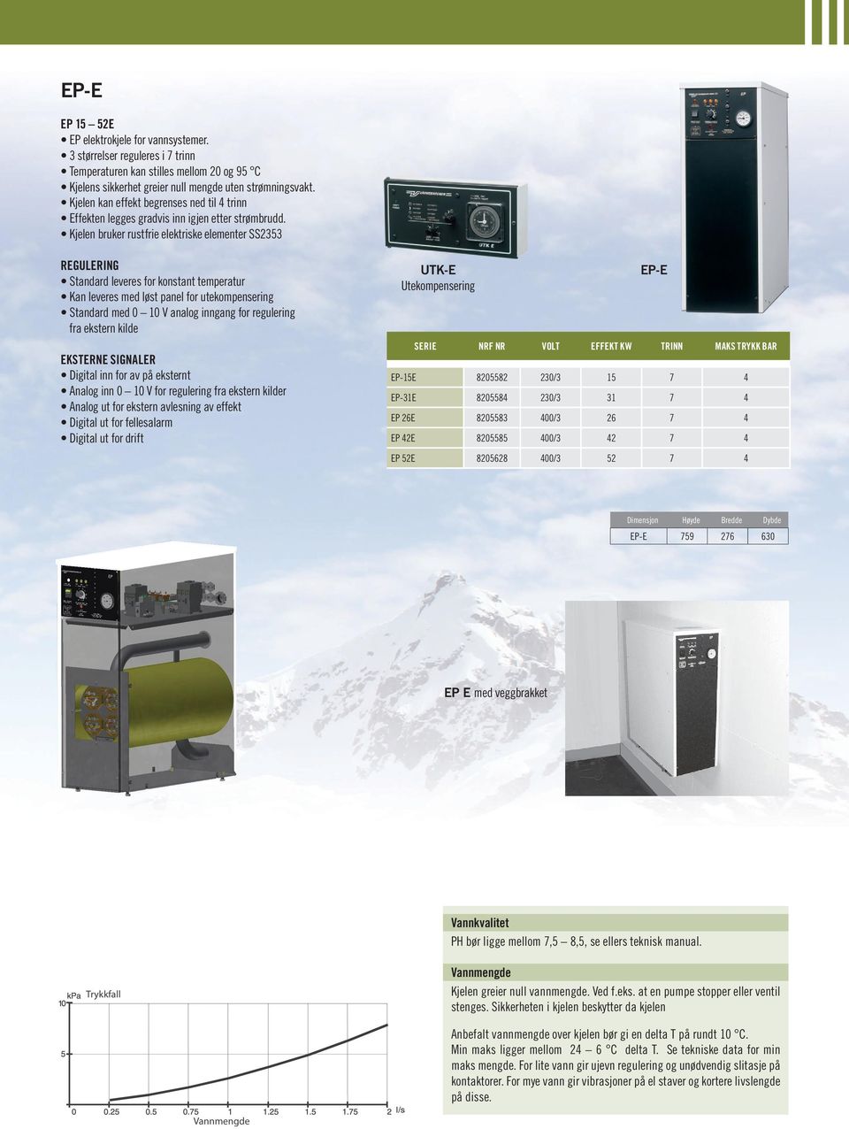 Kjelen bruker rustfrie elektriske elementer SS2353 REGULERING Standard leveres for konstant temperatur Kan leveres med løst panel for utekompensering Standard med 0 10 V analog inngang for regulering