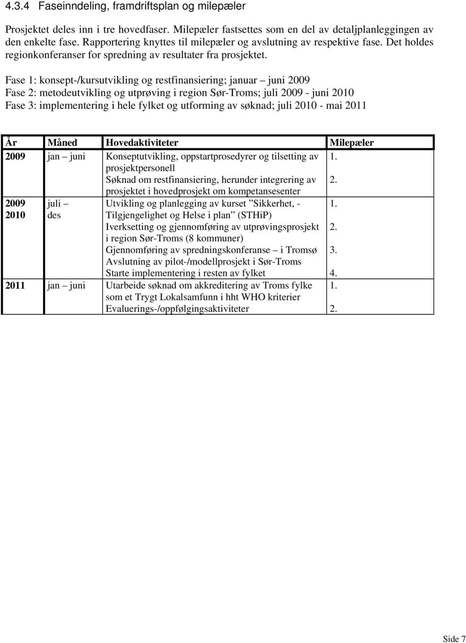 Fase 1: konsept-/kursutvikling og restfinansiering; januar juni 2009 Fase 2: metodeutvikling og utprøving i region Sør-Troms; juli 2009 - juni 2010 Fase 3: implementering i hele fylket og utforming