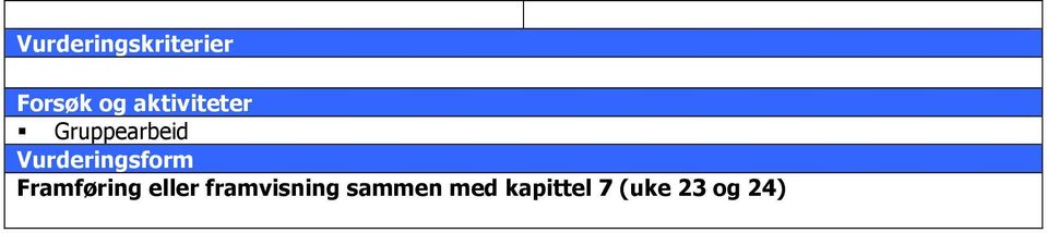 Vurderingsform Framføring eller