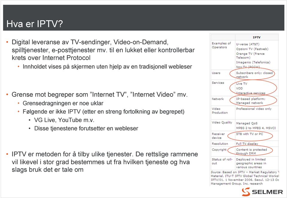 som Internet TV, Internet Video mv. Grensedragningen er noe uklar Følgende er ikke IPTV (etter en streng fortolkning av begrepet) VG Live, YouTube m.