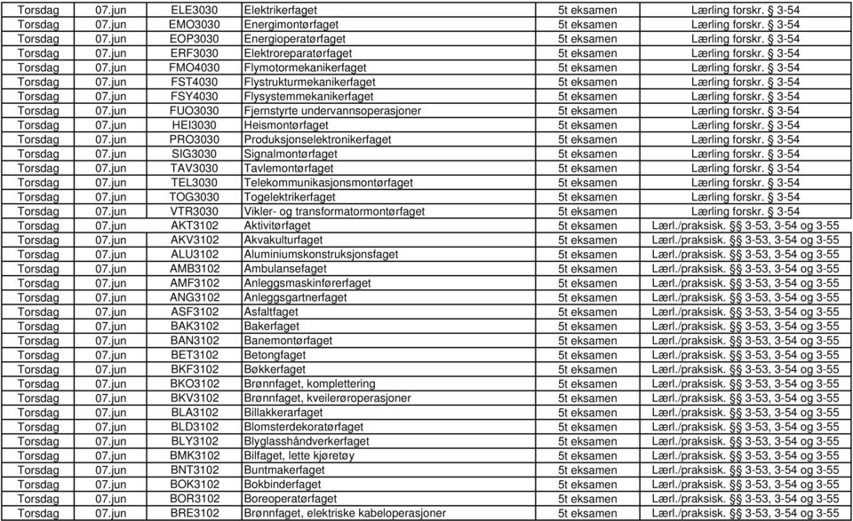 3-54 Torsdag 07.jun FSY4030 Flysystemmekanikerfaget 5t eksamen Lærling forskr. 3-54 Torsdag 07.jun FUO3030 Fjernstyrte undervannsoperasjoner 5t eksamen Lærling forskr. 3-54 Torsdag 07.jun HEI3030 Heismontørfaget 5t eksamen Lærling forskr.