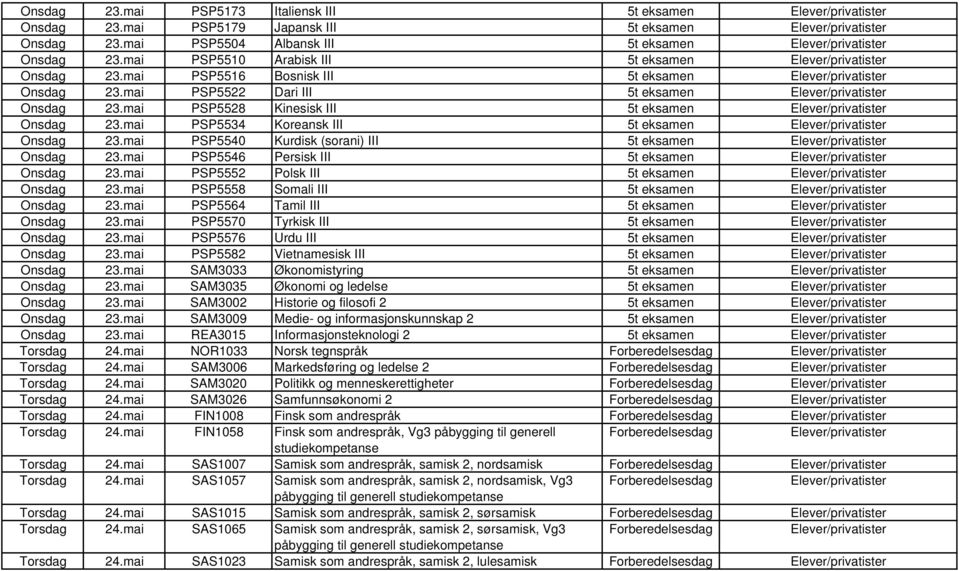 mai PSP5540 Kurdisk (sorani) III 5t eksamen Onsdag 23.mai PSP5546 Persisk III 5t eksamen Onsdag 23.mai PSP5552 Polsk III 5t eksamen Onsdag 23.mai PSP5558 Somali III 5t eksamen Onsdag 23.