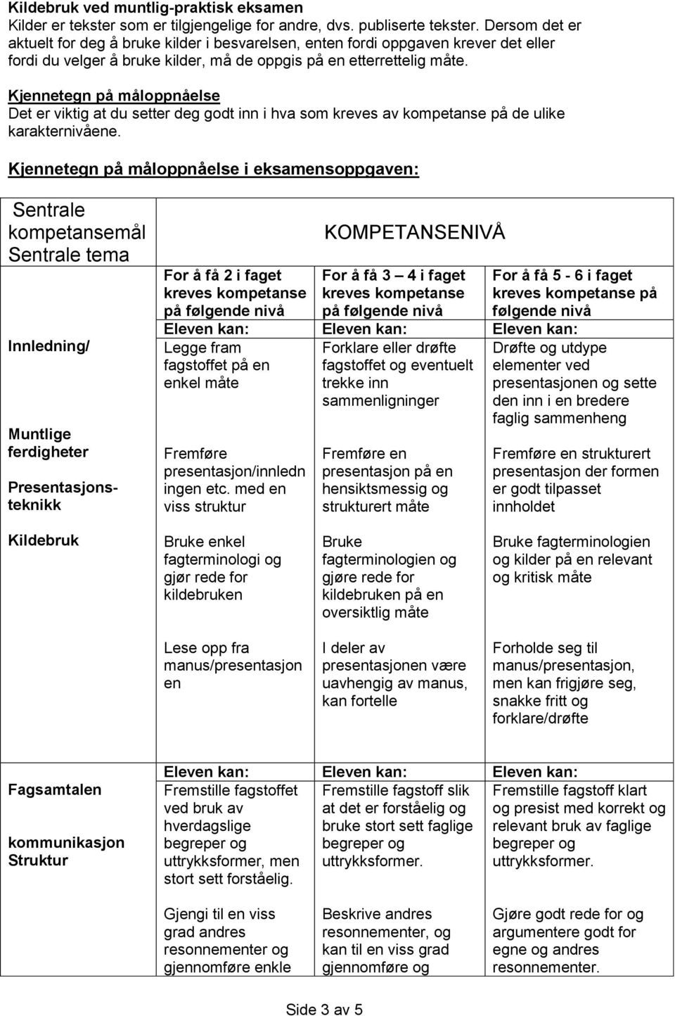 Kjennetegn på måloppnåelse Det er viktig at du setter deg godt inn i hva som kreves av kompetanse på de ulike karakternivåene.