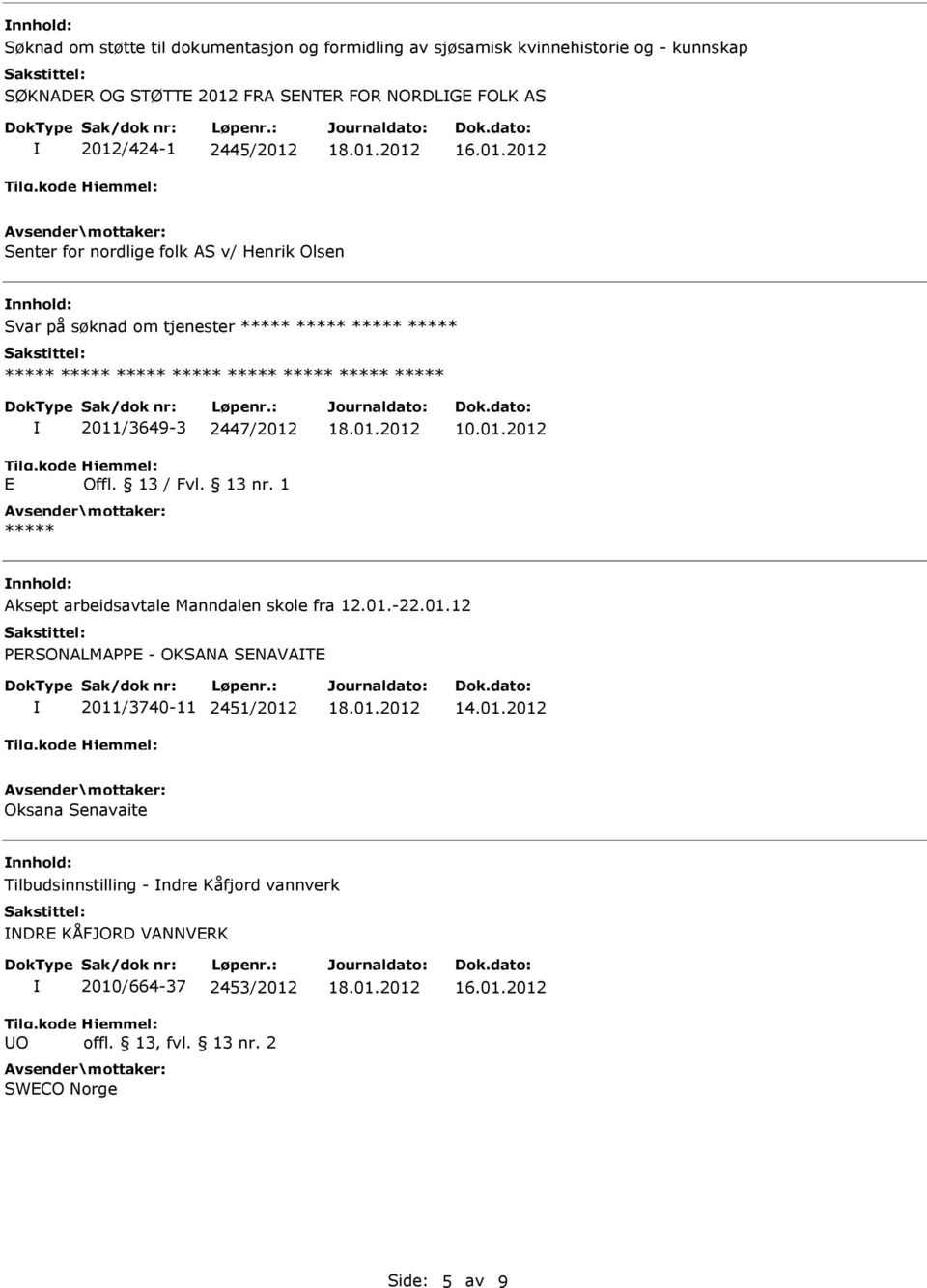 1 10.01.2012 nnhold: Aksept arbeidsavtale Manndalen skole fra 12.01.-22.01.12 PERSONALMAPPE - OKSANA SENAVATE 2011/3740-11 2451/2012 14.01.2012 Oksana Senavaite nnhold: Tilbudsinnstilling - ndre Kåfjord vannverk NDRE KÅFJORD VANNVERK 2010/664-37 2453/2012 offl.