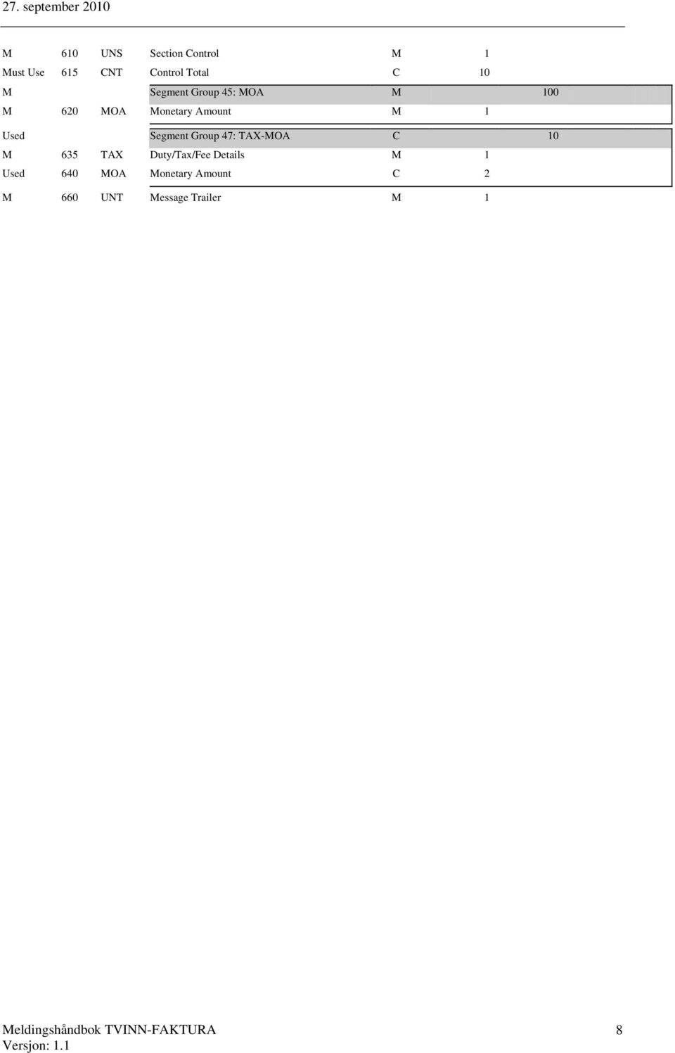 Segment Group 47: TAX-MOA C 10 M 635 TAX Duty/Tax/Fee Details M 1