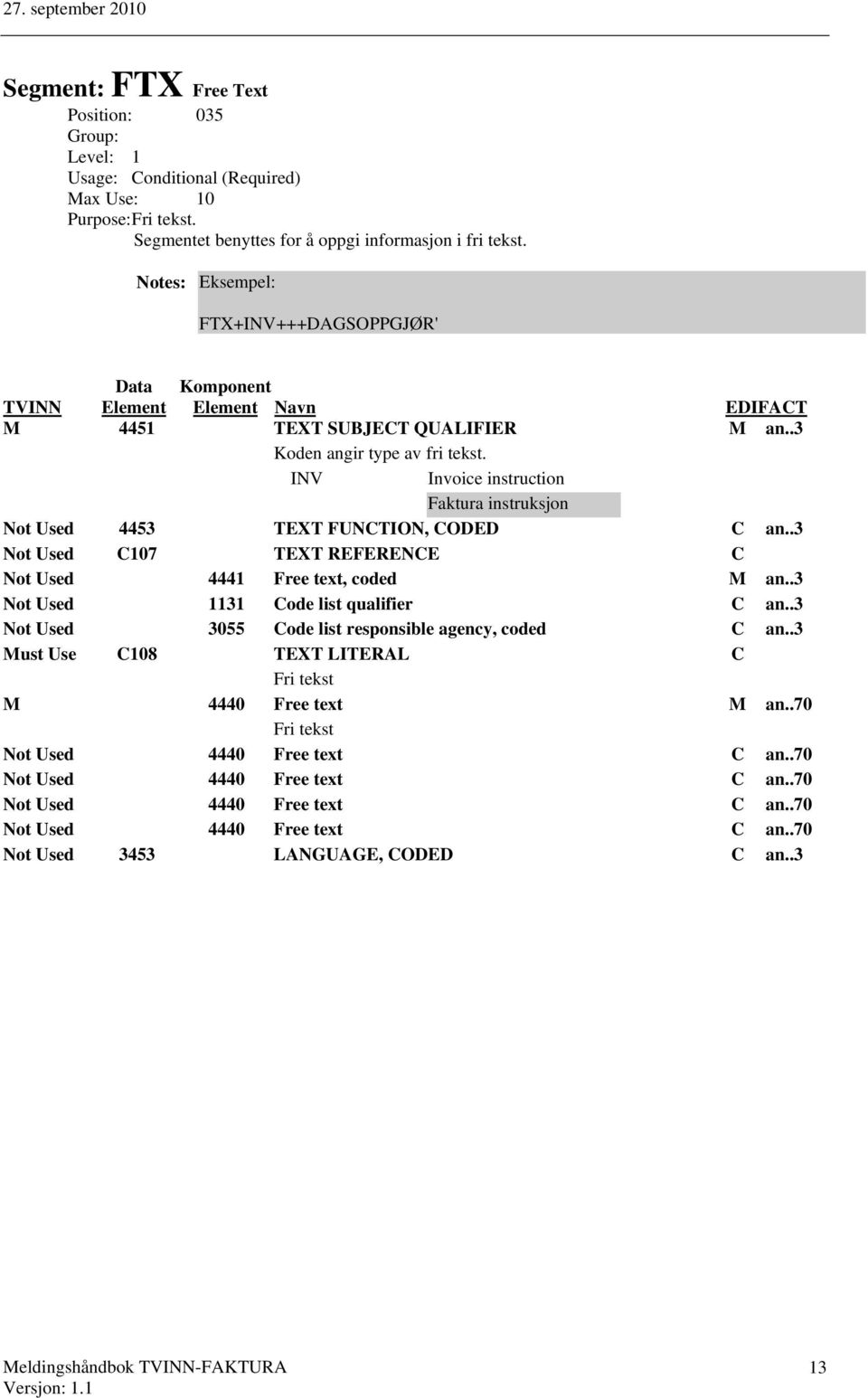 INV Invoice instruction Faktura instruksjon Not Used 4453 TEXT FUNCTION, CODED C an..3 Not Used C107 TEXT REFERENCE C Not Used 4441 Free text, coded M an..3 Not Used 1131 Code list qualifier C an.