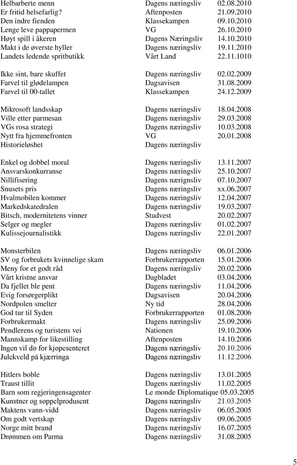 08.2009 Farvel til 00-tallet Klassekampen 24.12.2009 Mikrosoft landsskap Dagens næringsliv 18.04.2008 Ville etter parmesan Dagens næringsliv 29.03.2008 VGs rosa strategi Dagens næringsliv 10.03.2008 Nytt fra hjemmefronten VG 20.