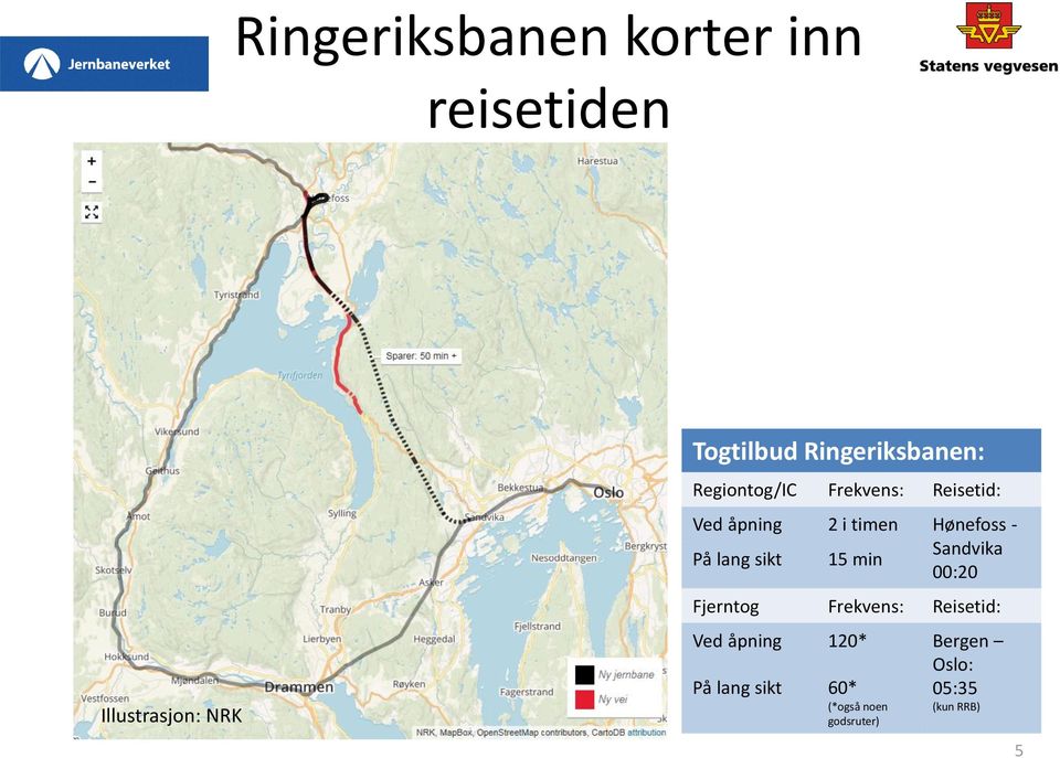 Hønefoss - På lang sikt 15 min Sandvika 00:20 Fjerntog Frekvens: