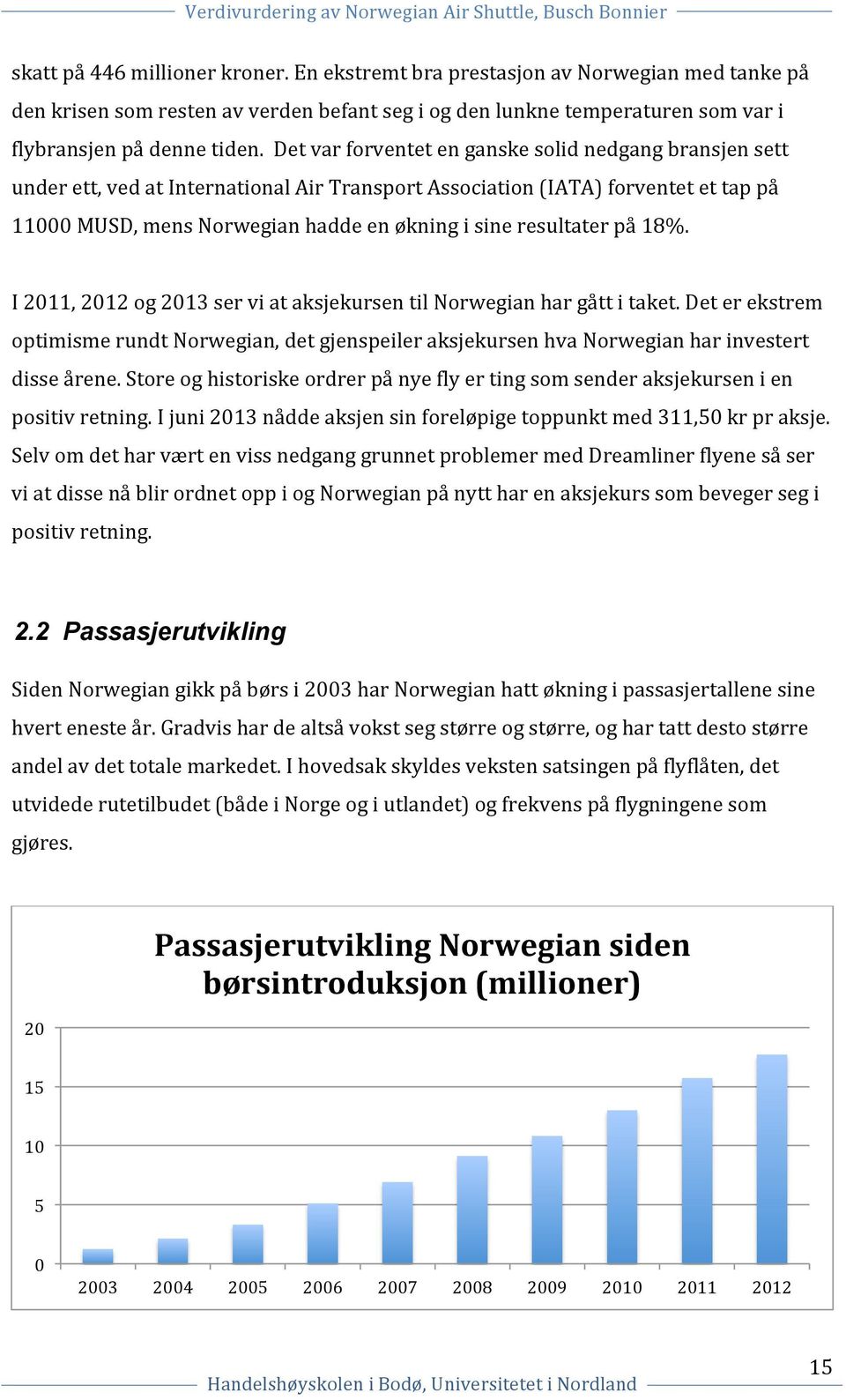resultater på 18%. I 2011, 2012 og 2013 ser vi at aksjekursen til Norwegian har gått i taket.