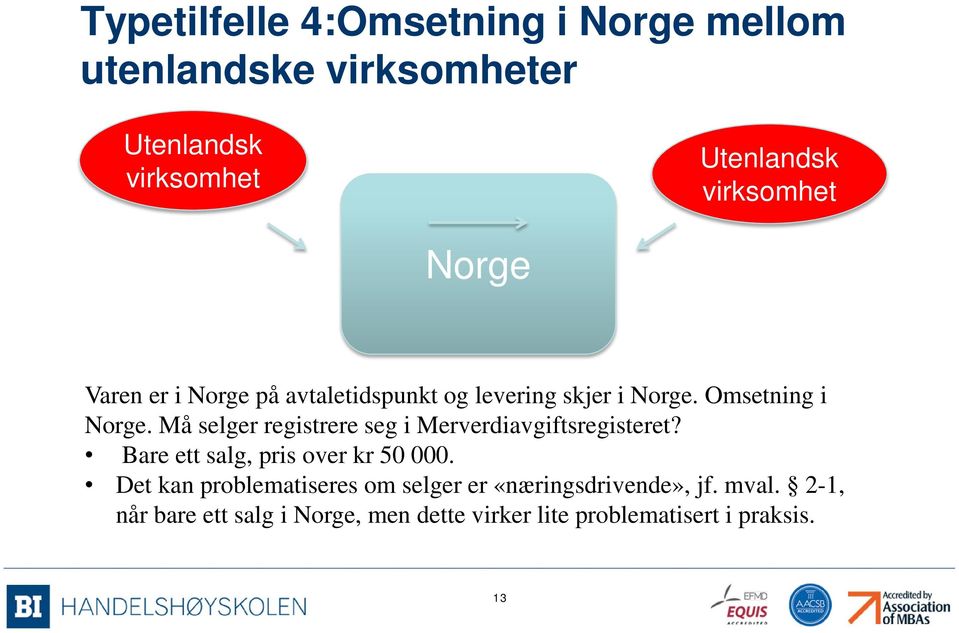 Må selger registrere seg i Merverdiavgiftsregisteret? Bare ett salg, pris over kr 50 000.