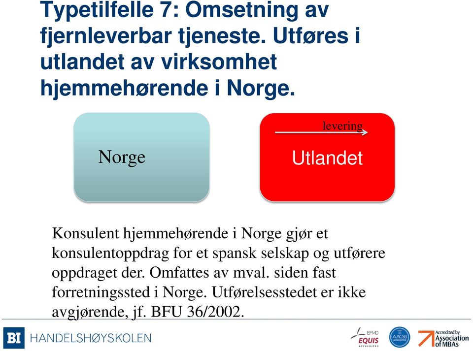 levering Norge Utlandet Konsulent hjemmehørende i Norge gjør et konsulentoppdrag for