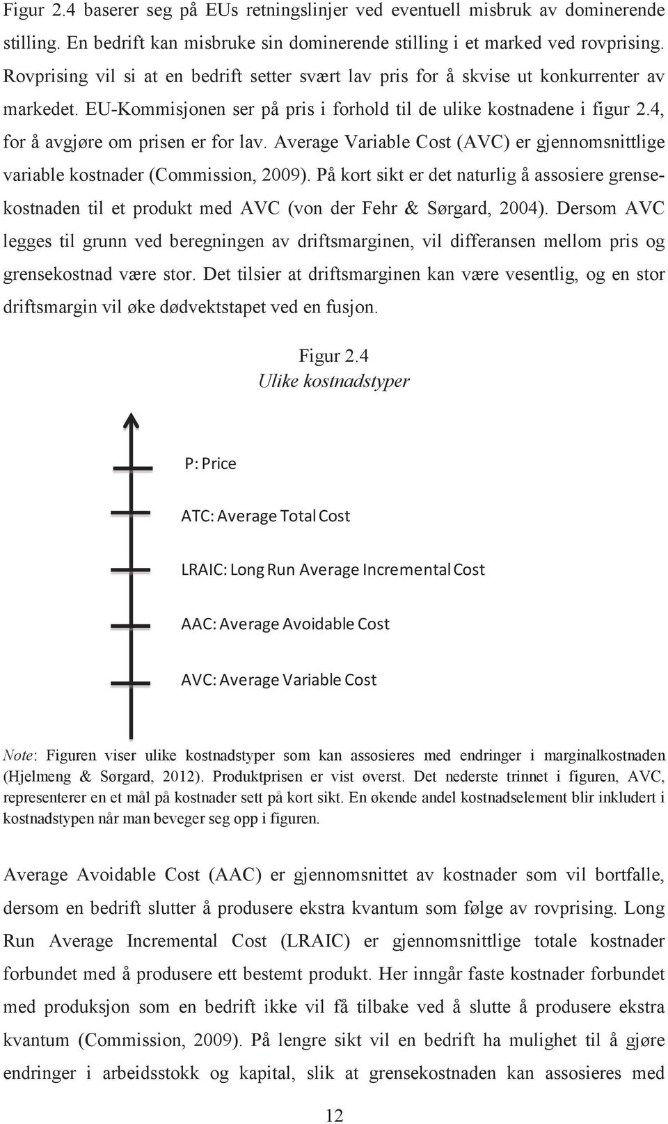 4, for å avgjøre om prisen er for lav. Average Variable Cost (AVC) er gjennomsnittlige variable kostnader (Commission, 2009).