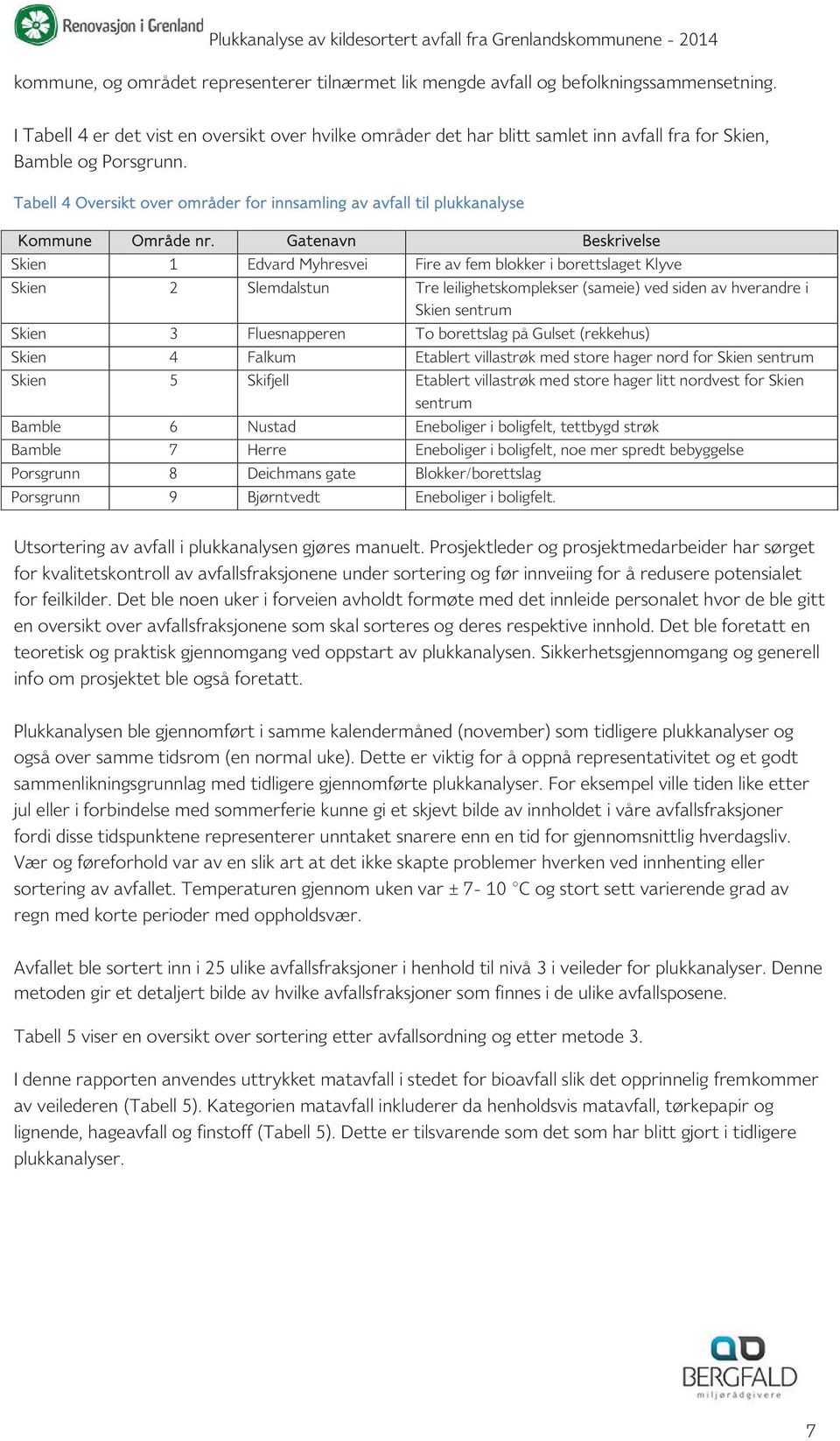 Tabell 4 Oversikt over områder for innsamling av avfall til plukkanalyse Kommune Område nr.