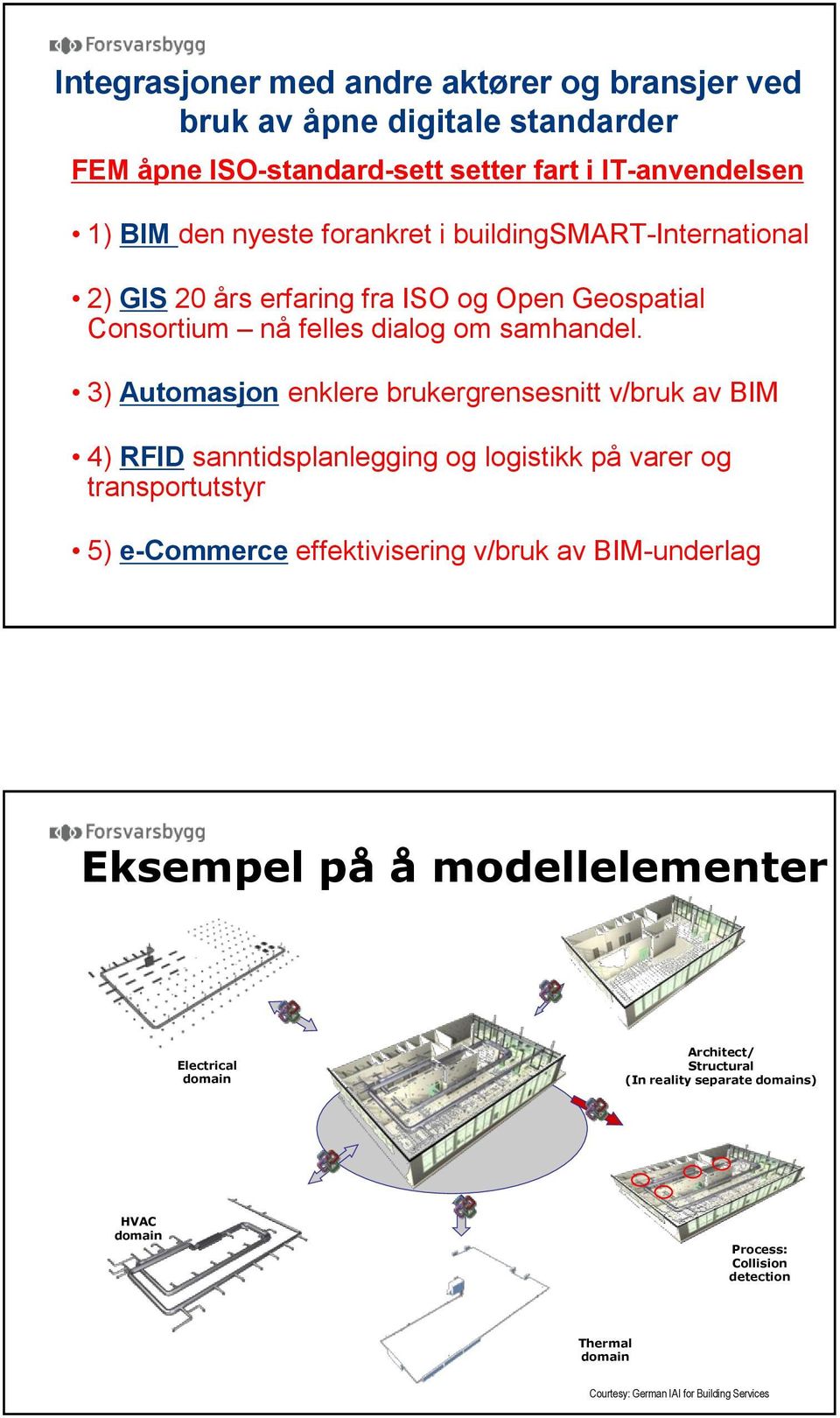 3) Automasjon enklere brukergrensesnitt v/bruk av BIM 4) RFID sanntidsplanlegging og logistikk på varer og transportutstyr 5) e-commerce effektivisering v/bruk av