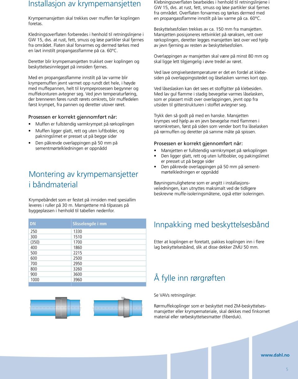 Deretter blir krympemansjetten trukket over koplingen og beskyttelsesinnlegget på innsiden fjernes.