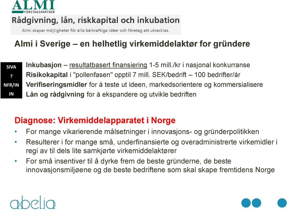 SEK/bedrift 100 bedrifter/år Verifiseringsmidler for å teste ut ideen, markedsorientere og kommersialisere Lån og rådgivning for å ekspandere og utvikle bedriften Diagnose: