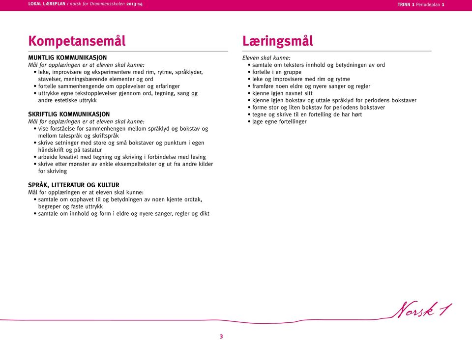 hørt lage egne fortellinger leke, improvisere og eksperimentere med rim, rytme, språklyder, stavelser, meningsbærende elementer og ord fortelle sammenhengende om opplevelser og erfaringer uttrykke