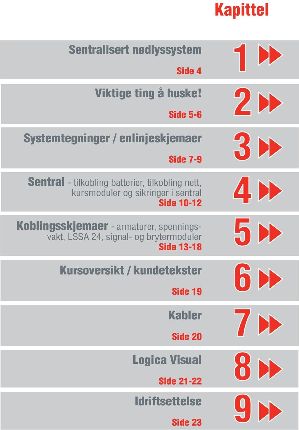 nett, kursmoduler og sikringer i sentral Side 0- Koblingsskjemaer - armaturer, spenningsvakt, LSSA