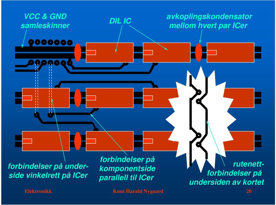 forbindelser på komponentside parallell til ICer