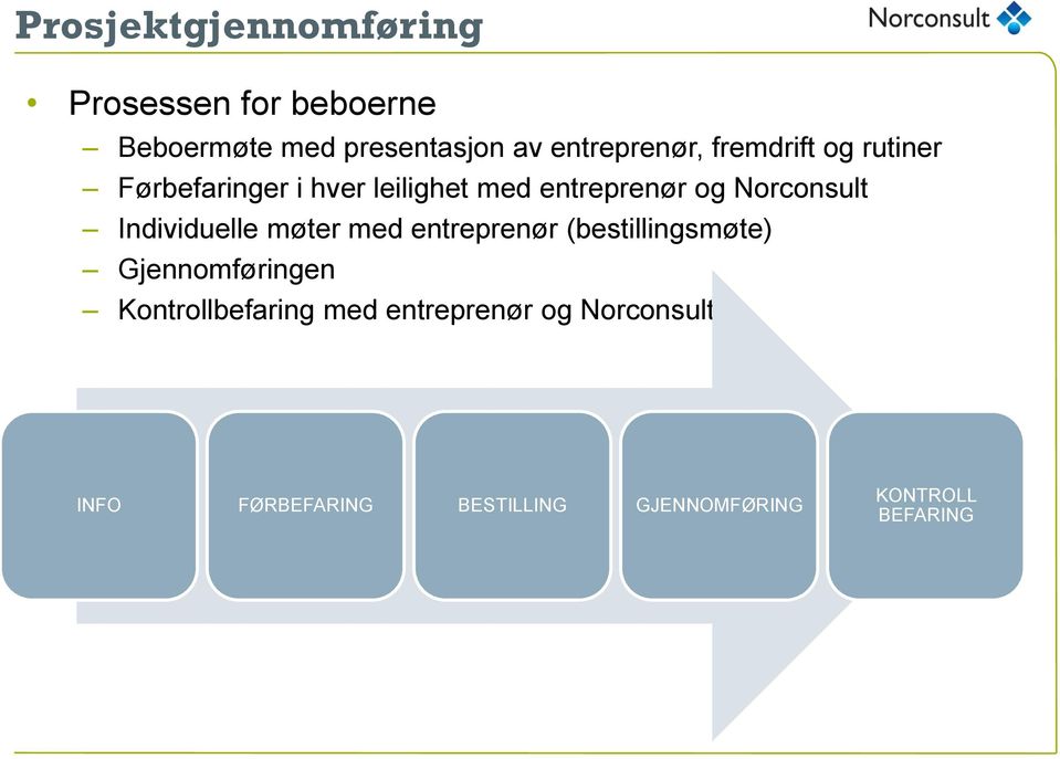 Norconsult Individuelle møter med entreprenør (bestillingsmøte) Gjennomføringen