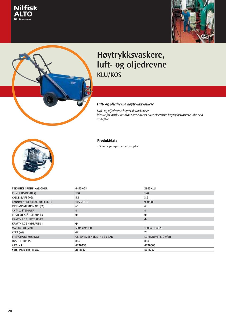 Produktdata Stempelpumpe med 4 stempler TEKNISKE SPESIFIKASJONER 4403KOS 2603KLU PUMPETRYKK (BAR) 160 120 VASKEKRAFT (KG) 5,9 3,9 VANNMENGDE QMAKS/QIEC (L/T) 1150/1040 950/880