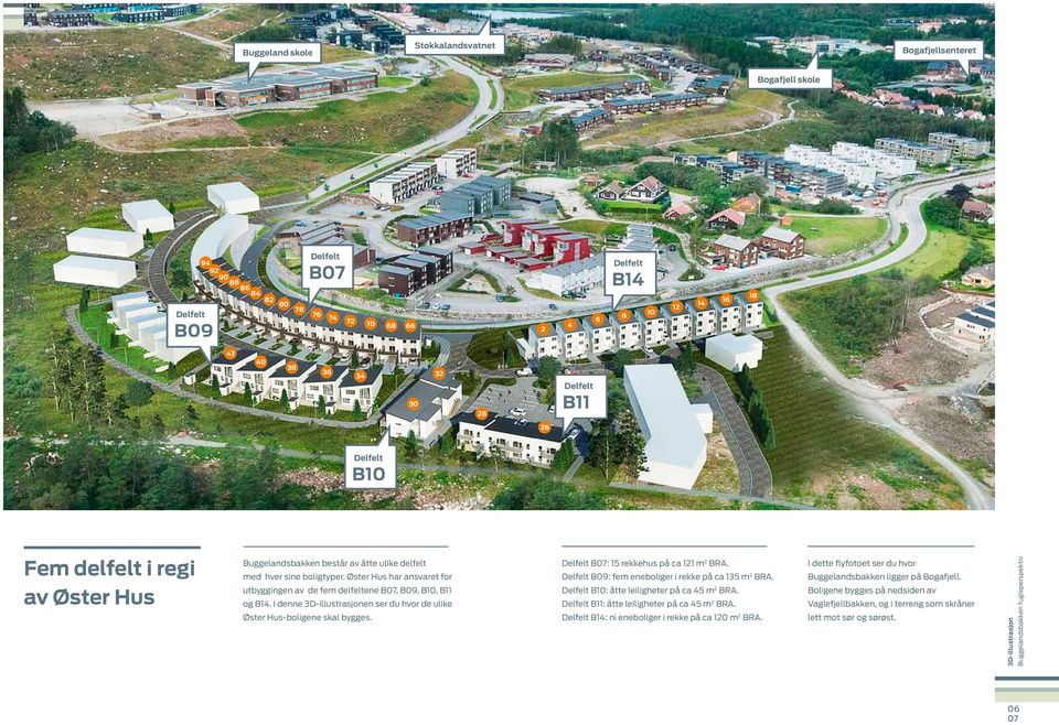 utbyggingen av de fem delfeltene B07, B09, B10, B11 B10: åtte leiligheter på ca 45 m2 BRA. Boligene bygges på nedsiden av og B14.