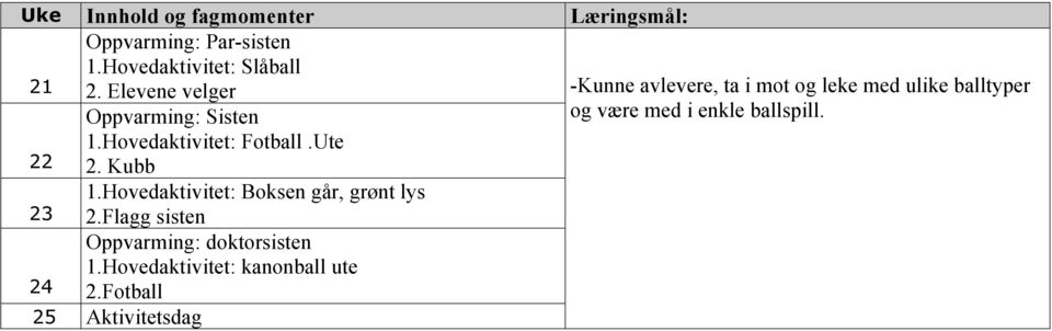 Sisten 1.Hovedaktivitet: Fotball.Ute 22 2. Kubb 1.