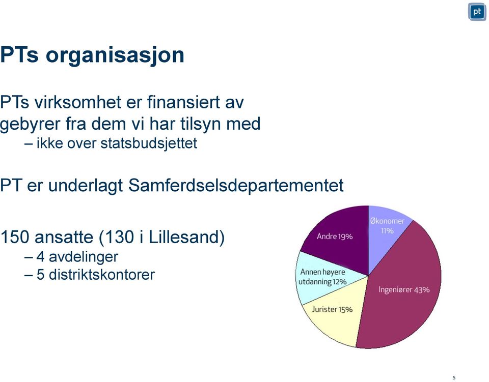 statsbudsjettet PT er underlagt