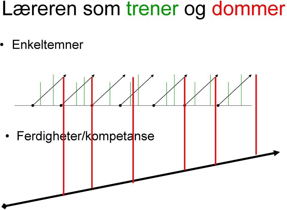 dommer