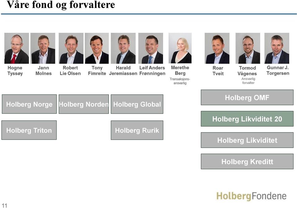 Holberg Global Holberg Rurik Holberg OMF