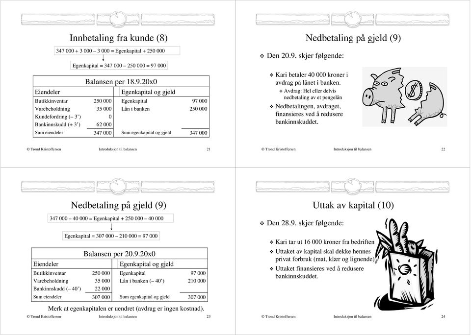 Avdrag: Hel eller delvis nedbetaling av et pengelån Nedbetalingen, avdraget, finansieres ved å redusere bankinnskuddet.