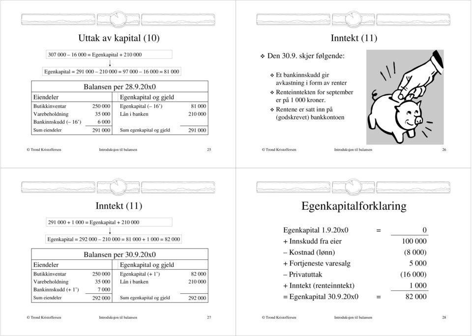 Rentene er satt inn på (godskrevet) bankkontoen Introduksjon til balansen 25 Introduksjon til balansen 26 Inntekt (11) forklaring 291