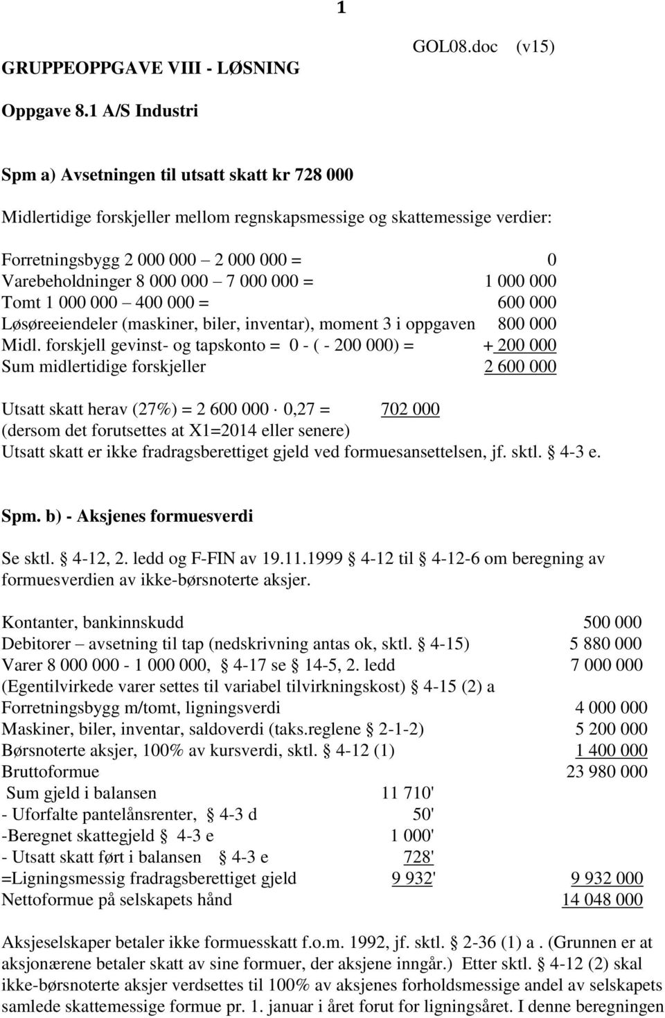 7 000 000 = 1 000 000 Tomt 1 000 000 400 000 = 600 000 Løsøreeiendeler (maskiner, biler, inventar), moment 3 i oppgaven 800 000 Midl.