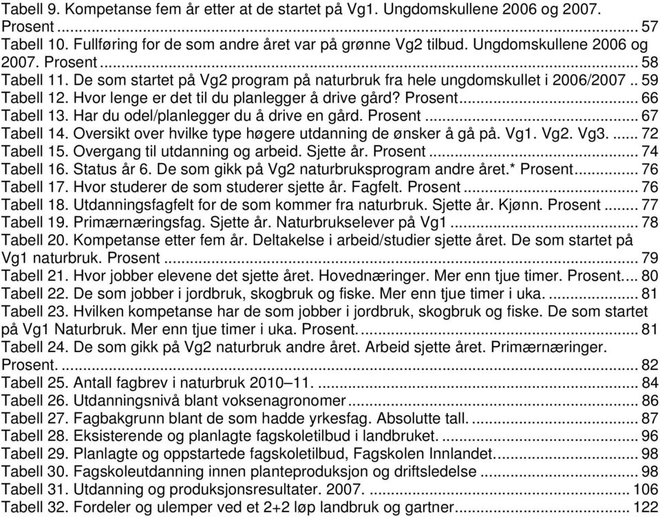 Har du odel/planlegger du å drive en gård. Prosent... 67 Tabell 14. Oversikt over hvilke type høgere utdanning de ønsker å gå på. Vg1. Vg2. Vg3.... 72 Tabell 15. Overgang til utdanning og arbeid.