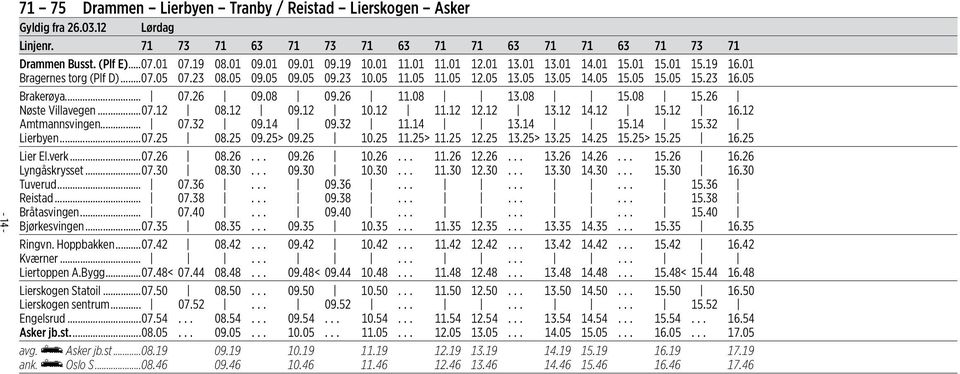 05 Brakerøya... 07.26 09.08 09.26 11.08 13.08 15.08 15.26 Nøste Villavegen...07.12 08.12 09.12 10.12 11.12 12.12 13.12 14.12 15.12 16.12 Amtmannsvingen... 07.32 09.14 09.32 11.14 13.14 15.14 15.32 Lierbyen.