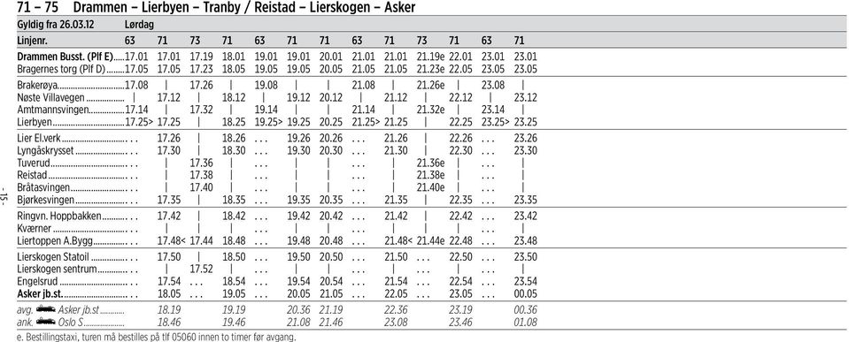 08 Nøste Villavegen... 17.12 18.12 19.12 20.12 21.12 22.12 23.12 Amtmannsvingen...17.14 17.32 19.14 21.14 21.32e 23.14 Lierbyen...17.25> 17.25 18.25 19.25> 19.25 20.25 21.25> 21.25 22.25 23.25> 23.